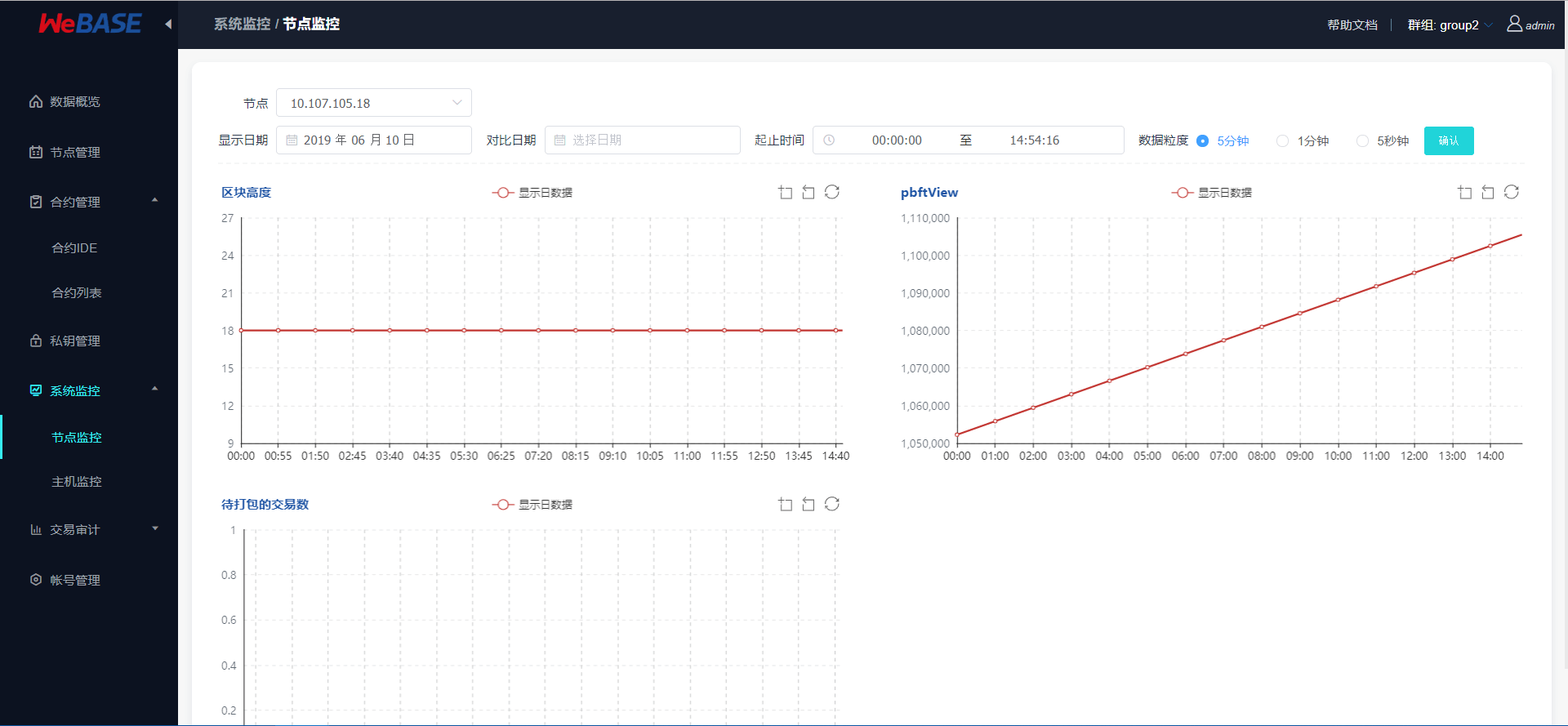 ../../_images/node_monitor.png