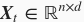 6.10. 双向循环神经网络 - 图3