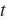 10.3. word2vec的实现 - 图5