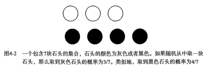 包含 7 块石头的集合