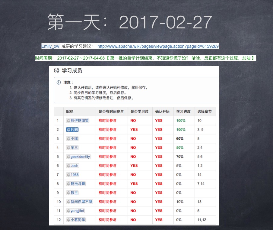 2017-04-08_第一期的总结_3