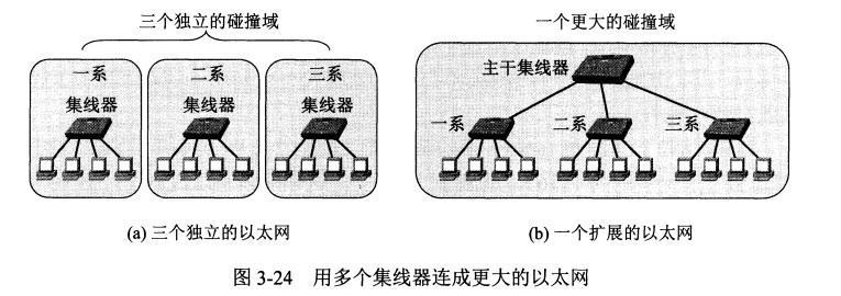 计算机网络 - 图33