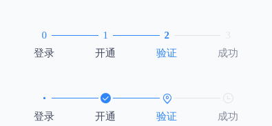 Steps 步骤条 - 图3