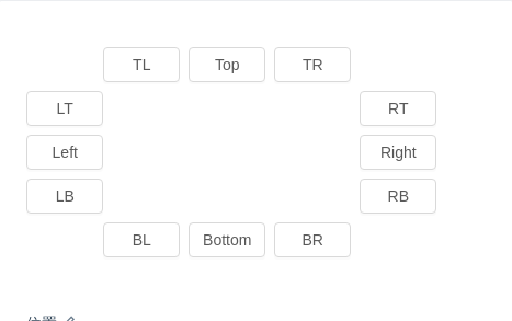 Tooltip 文字提示 - 图3