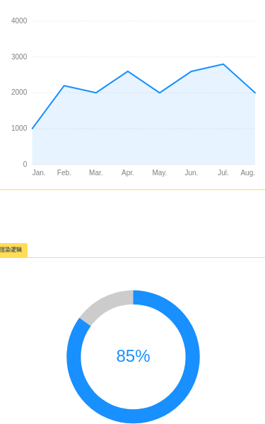 v-chart - 图38