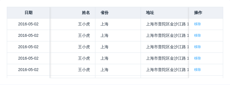 Table 表格组件 - 图8