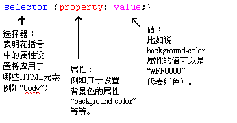 介绍 - 图1