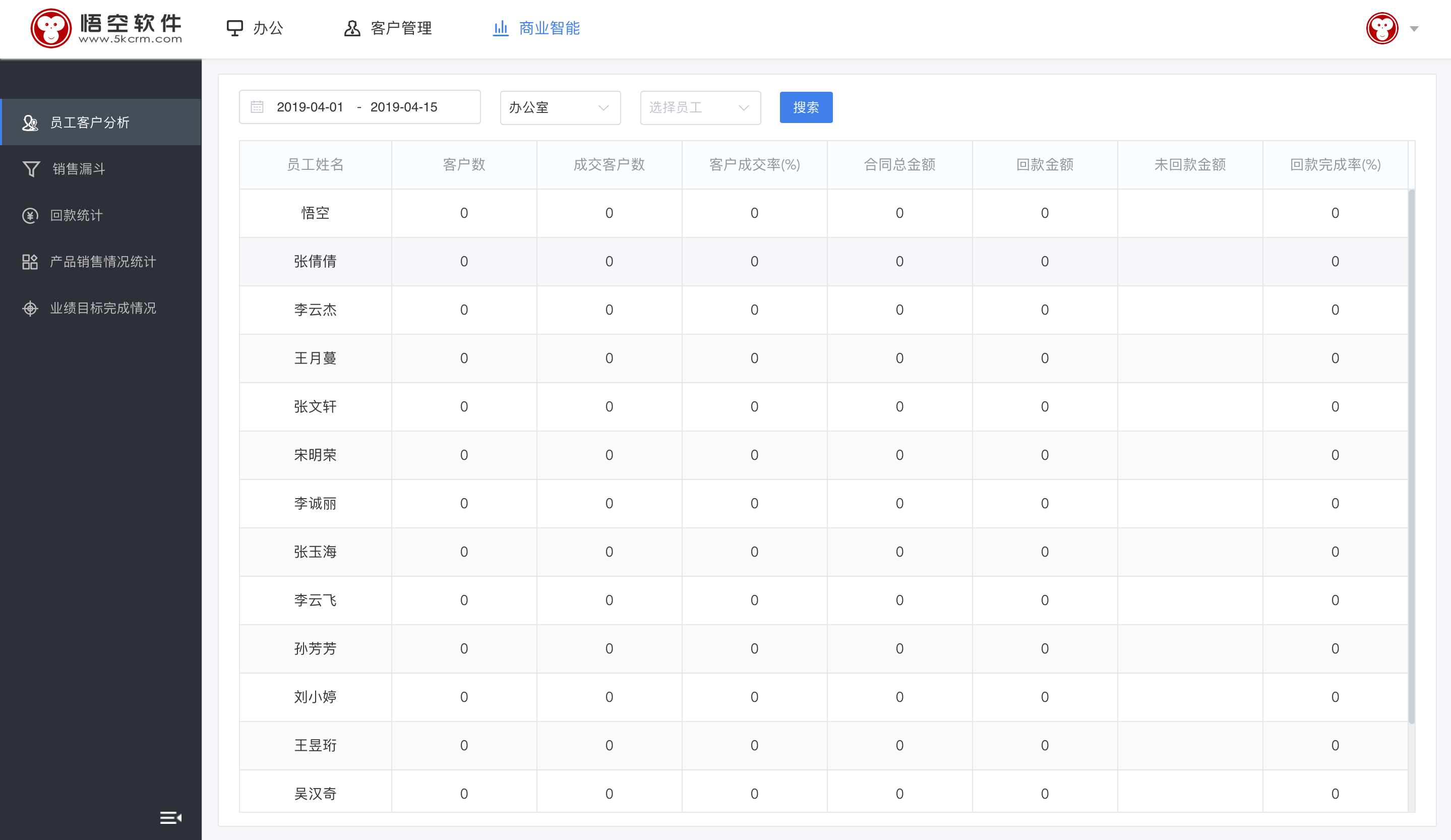 员工客户分析 - 图1