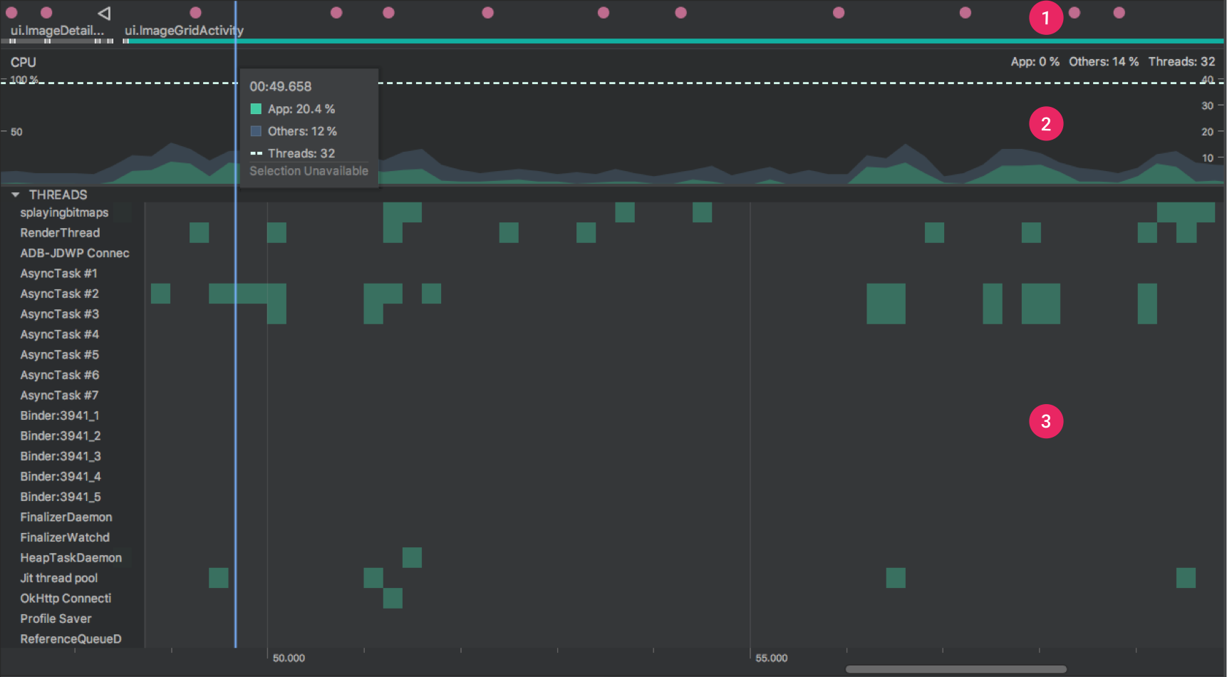 Inspect CPU activity - 图2