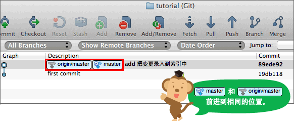 进行到和origin/master相同的位置了