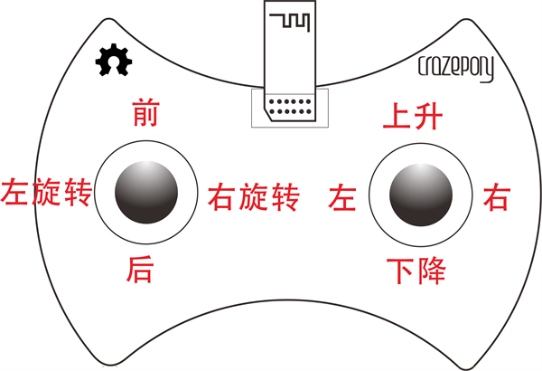 美国手 VS 日本手 - 图2