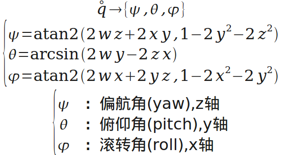 四元数 - 图10