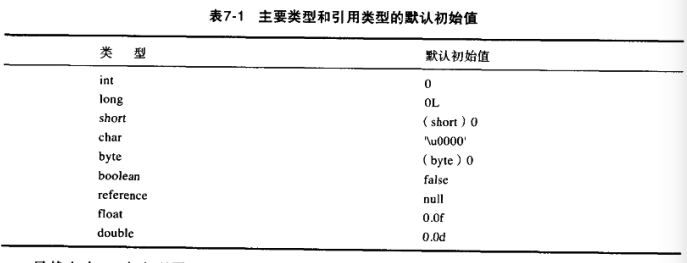 类加载 - 图1