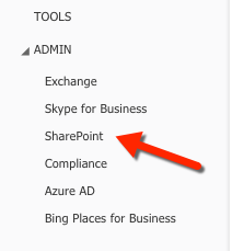 Office SharePoint Admin