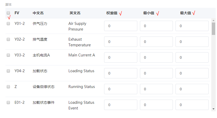 分析参数配置