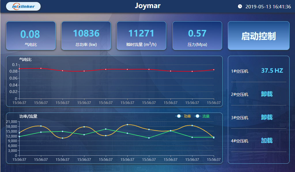 Joymar界面