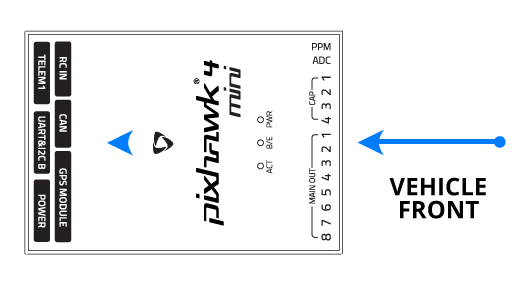 *Pixhawk 4 Mini* Orientation