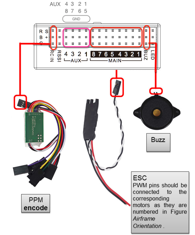 MindPX Wiring 1