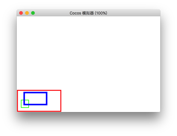 rect (x, y, w, h) - 图2