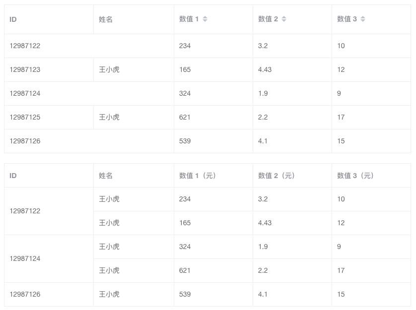 Table 表格 - 图17