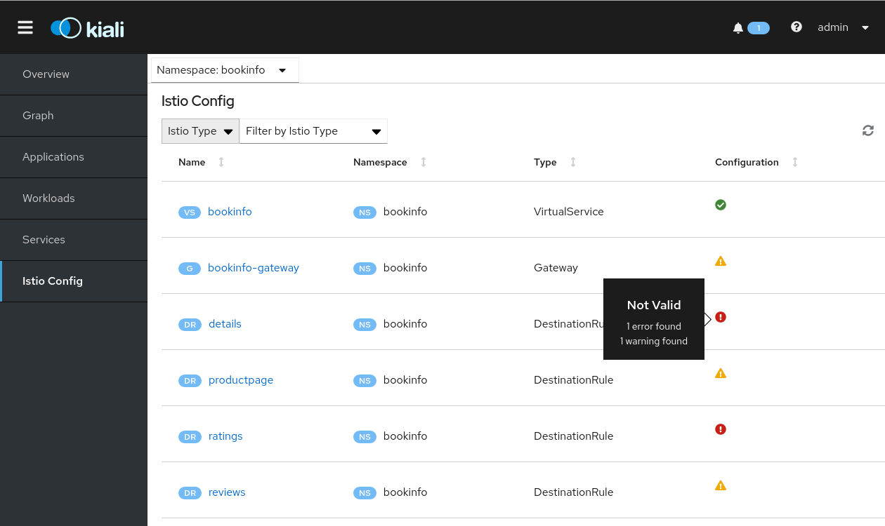 Istio Config List Incorrect Configuration Tool Tips