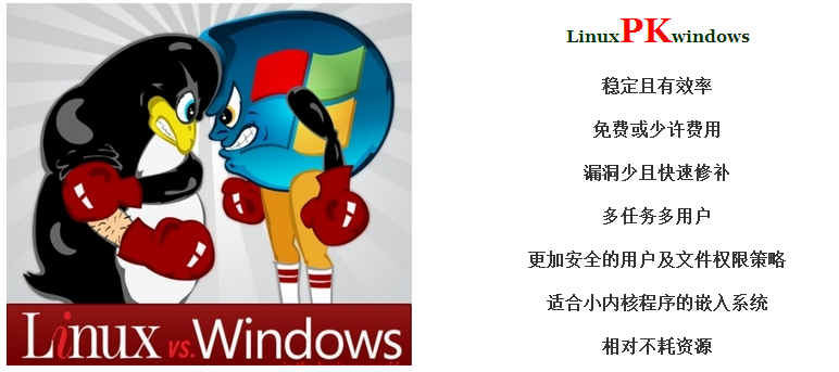 linuxPkwindows