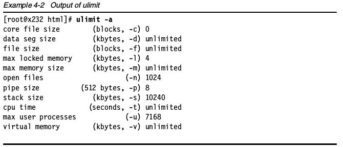 ulimit输出